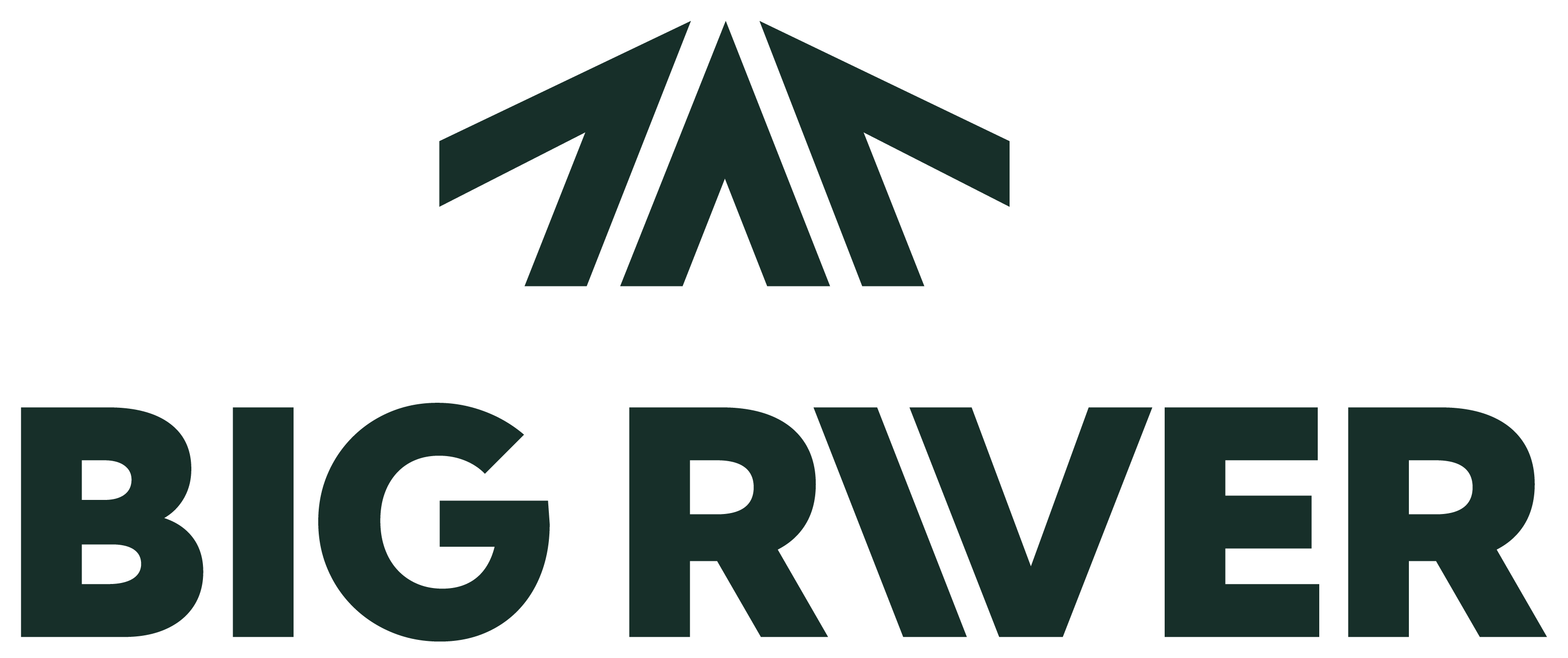 Big River Industries
